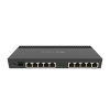 rb4011igsrm_1
